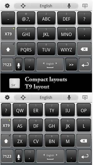 Aplikasi Keyboard 3x4 Android Terbaik Ubah Tidak QWERTY