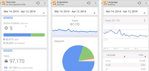 Download App Google Analytics APK Android