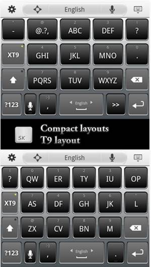 Download Super Keyboard APK Ganti android agar tidak qwerty