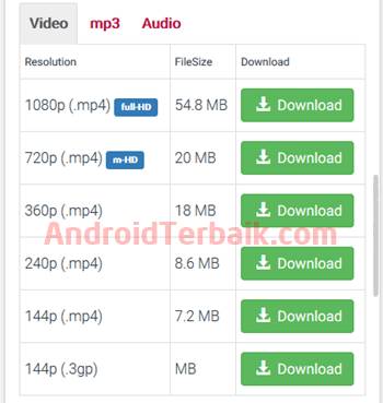 Cara Ubah Video YouTube Menjadi MP4 di Android Tanpa Aplikasi